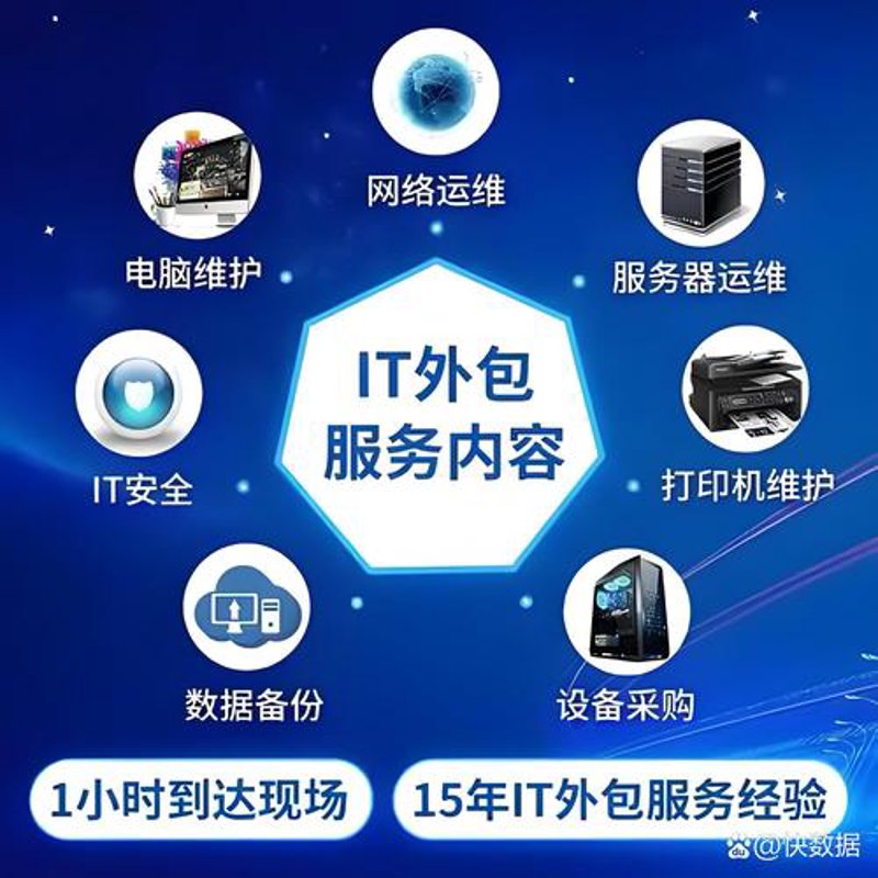 OA办公系统
