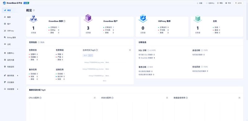 ERP开发在企业信息化建设中的重要性