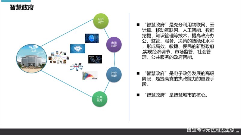 软件开发：上海的数字脉搏